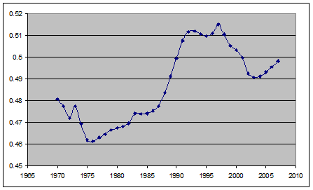 japan_employment